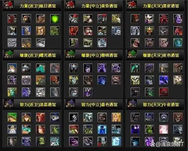 魔兽dota英雄技能详解与攻略
