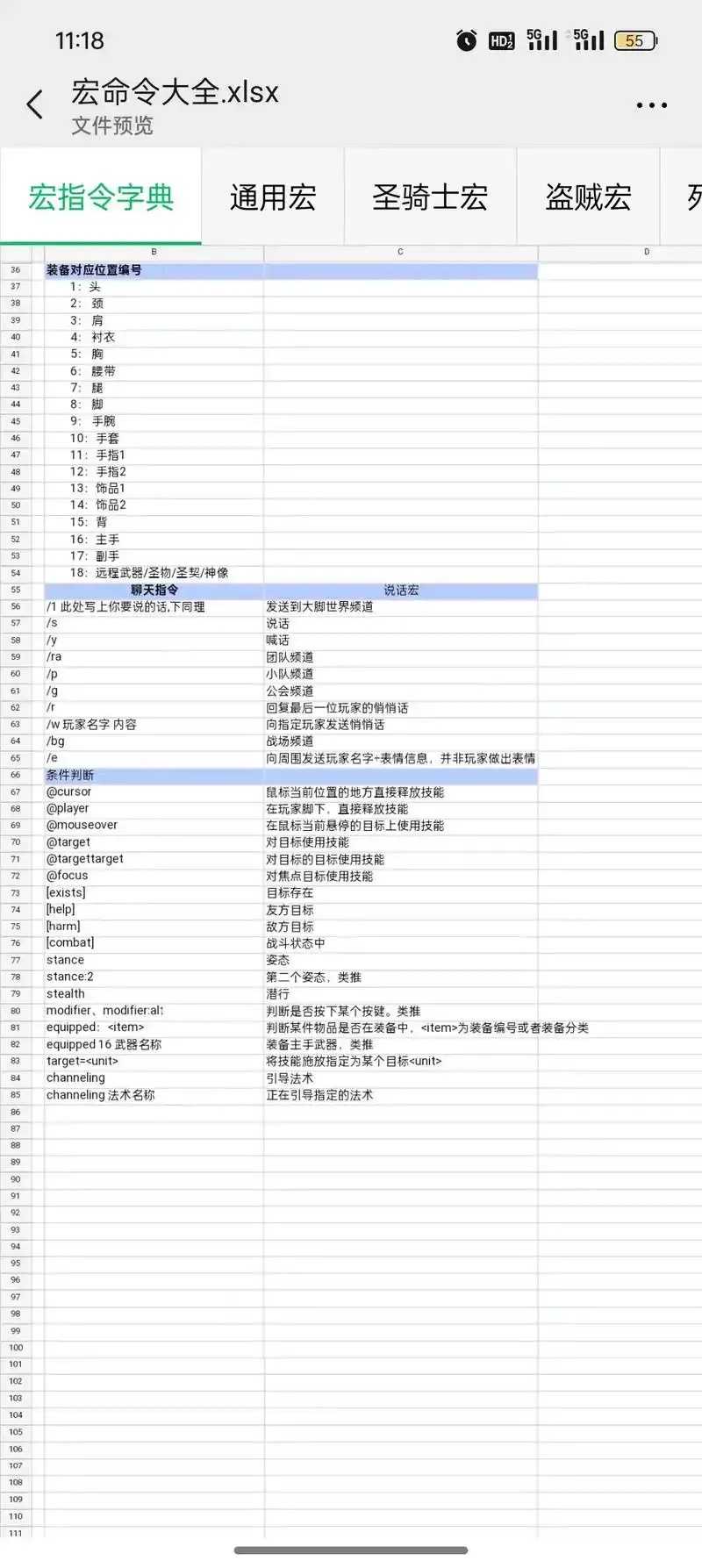 魔兽世界外挂指令终极宝典