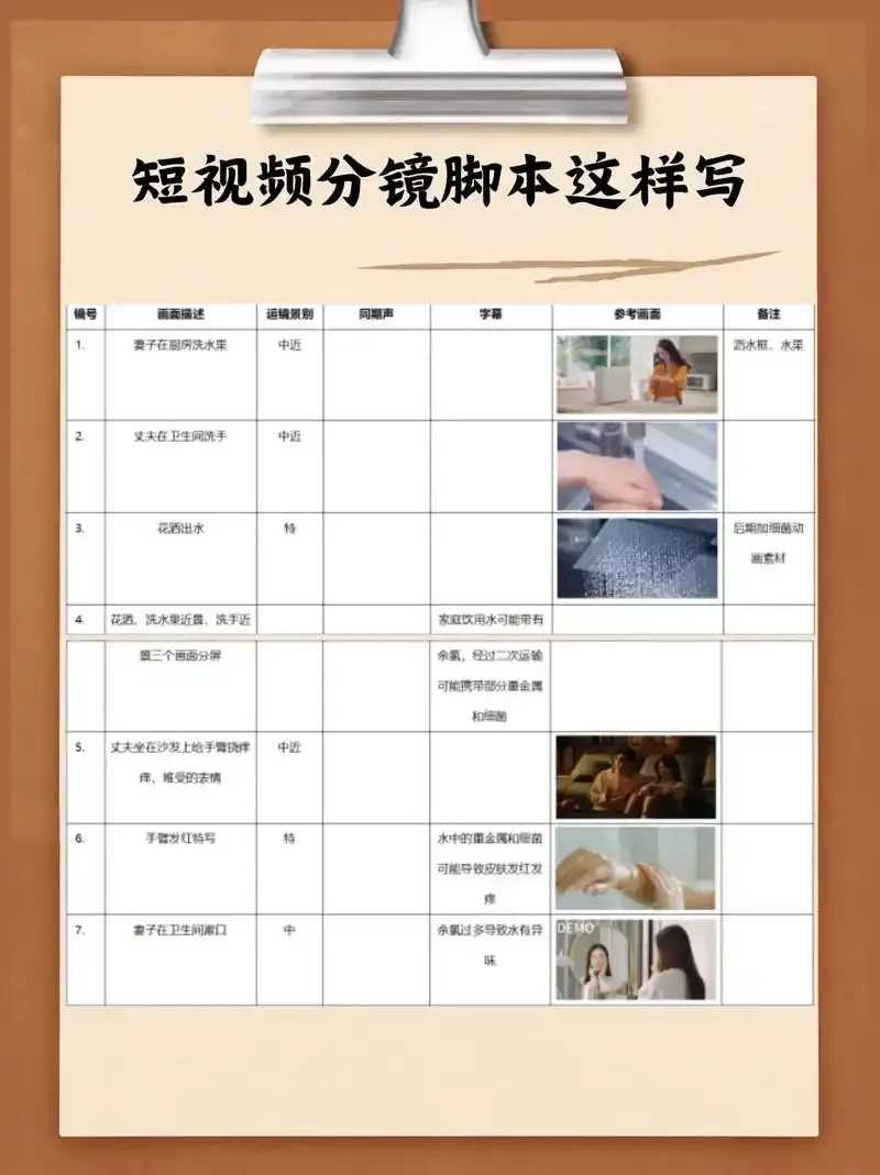 脚本制作技巧与教程分享
