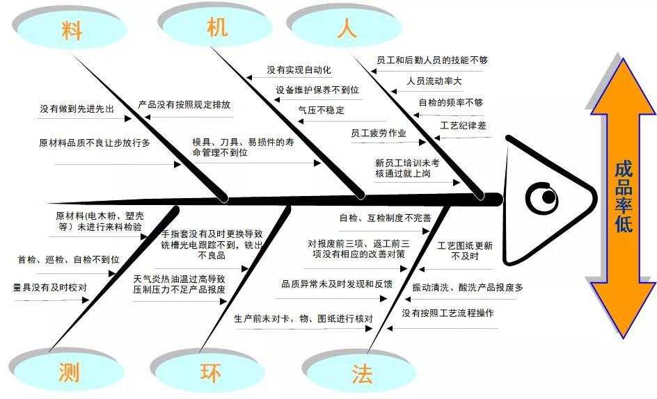 dota魔改版本游戏攻略与技巧分享