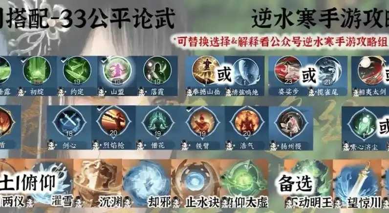 逆水寒职业技能终极揭秘 逆水 寒职 业技 能终 极揭 秘 第1张 逆水寒职业技能终极揭秘 逆水 寒职 业技 能终 极揭 秘 第1张