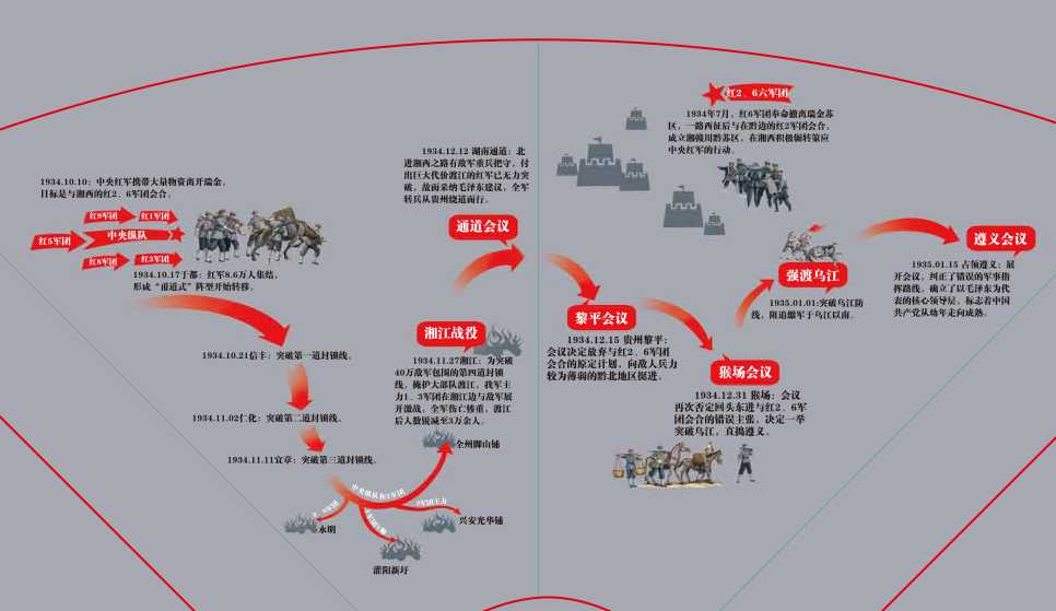 逆水寒辅助职业视频发布分析  逆水 寒辅 助职 业视 频发 布分 析 第1张