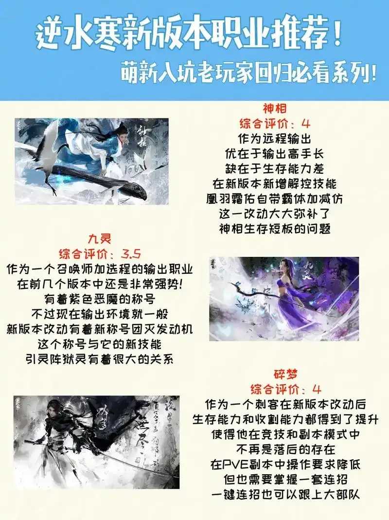 逆水寒辅助职业评测:你不知道的隐藏力量 逆水 寒辅 助职 业评 测你 不知 道的 隐藏 第1张 逆水寒辅助职业评测:你不知道的隐藏力量 逆水 寒辅 助职 业评 测你 不知 道的 隐藏 第1张