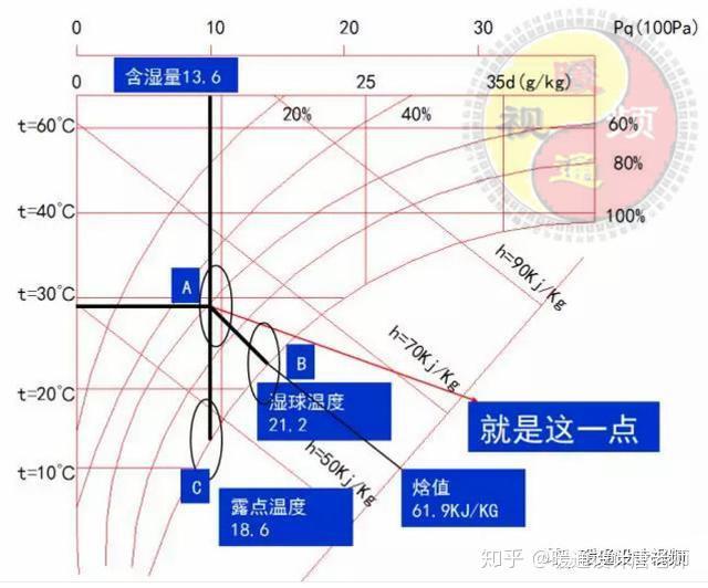 逆水寒脚本定义和应用