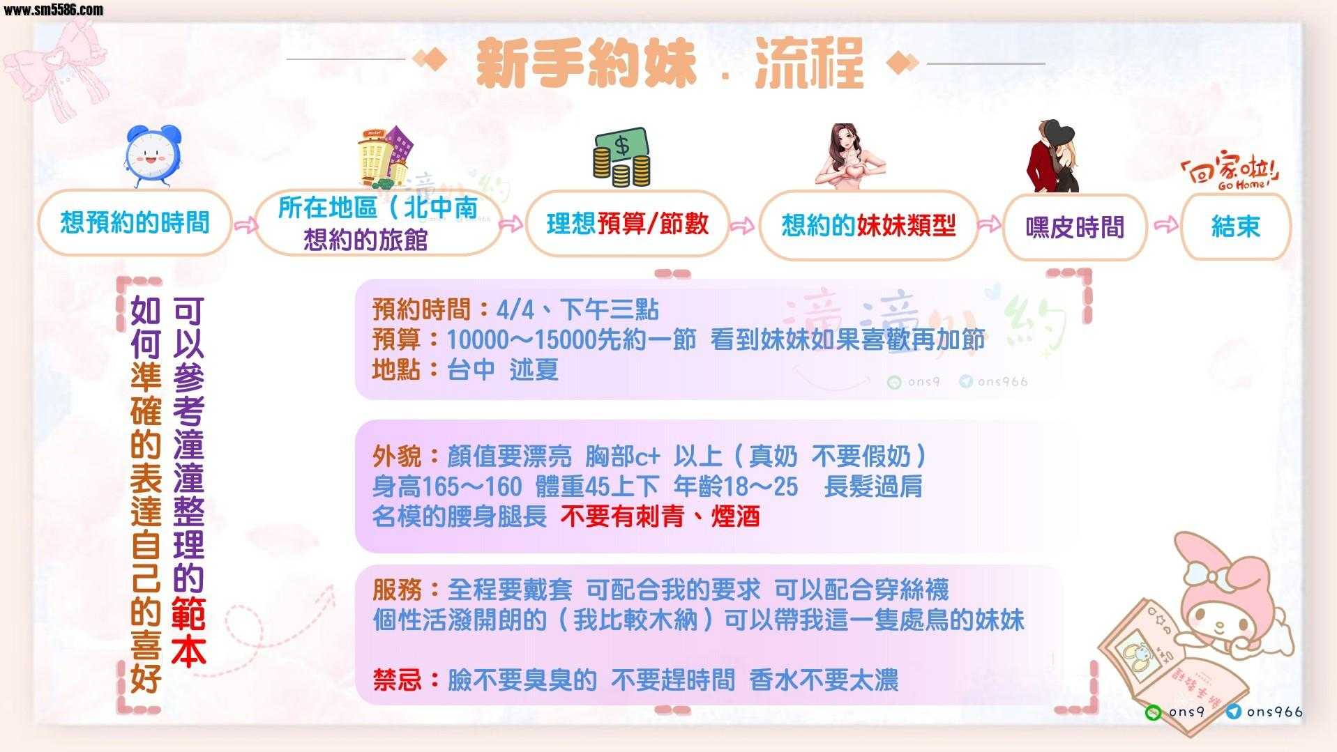 逆战科技点强大功能解析