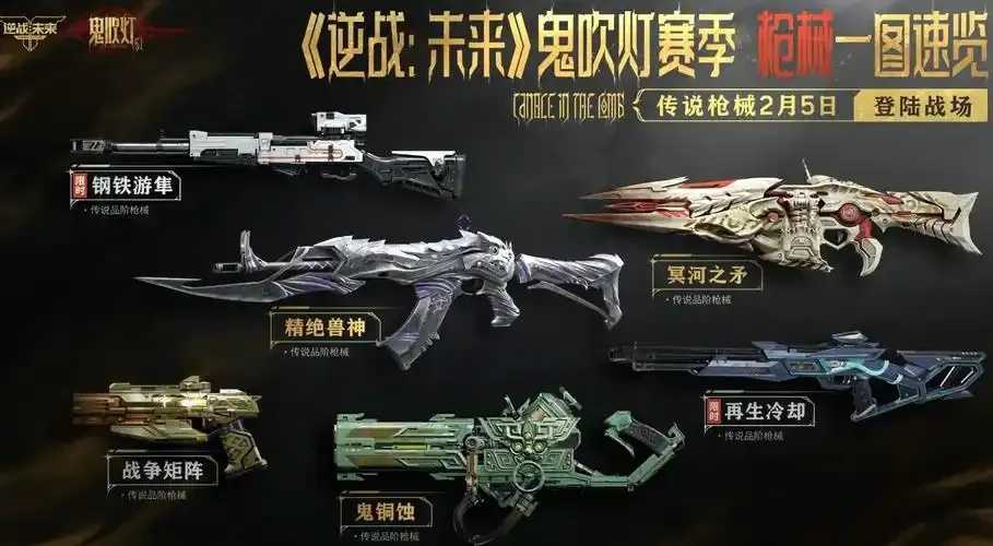 逆战未来脚本使用教程  逆战 未来 脚本 使用 教程 第1张