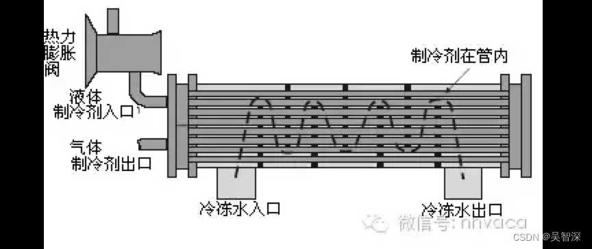 逆战未来高校:探索游戏教育新方向 逆战 未来 高校 探索 游戏 教育 新方 向 第1张 逆战未来高校:探索游戏教育新方向 逆战 未来 高校 探索 游戏 教育 新方 向 第1张