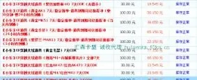 逆战未来卡盟推出24小时自动发卡平台  逆战 未来 卡盟 推出 24 小时 自动 发卡 第1张