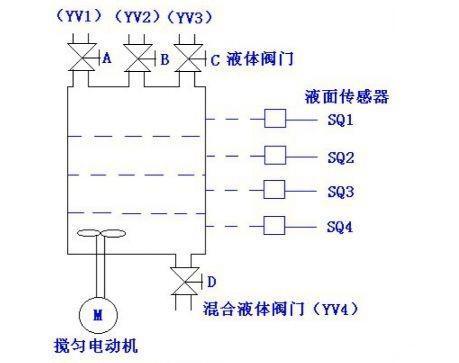 逆战未来战车塔防劲爆来袭