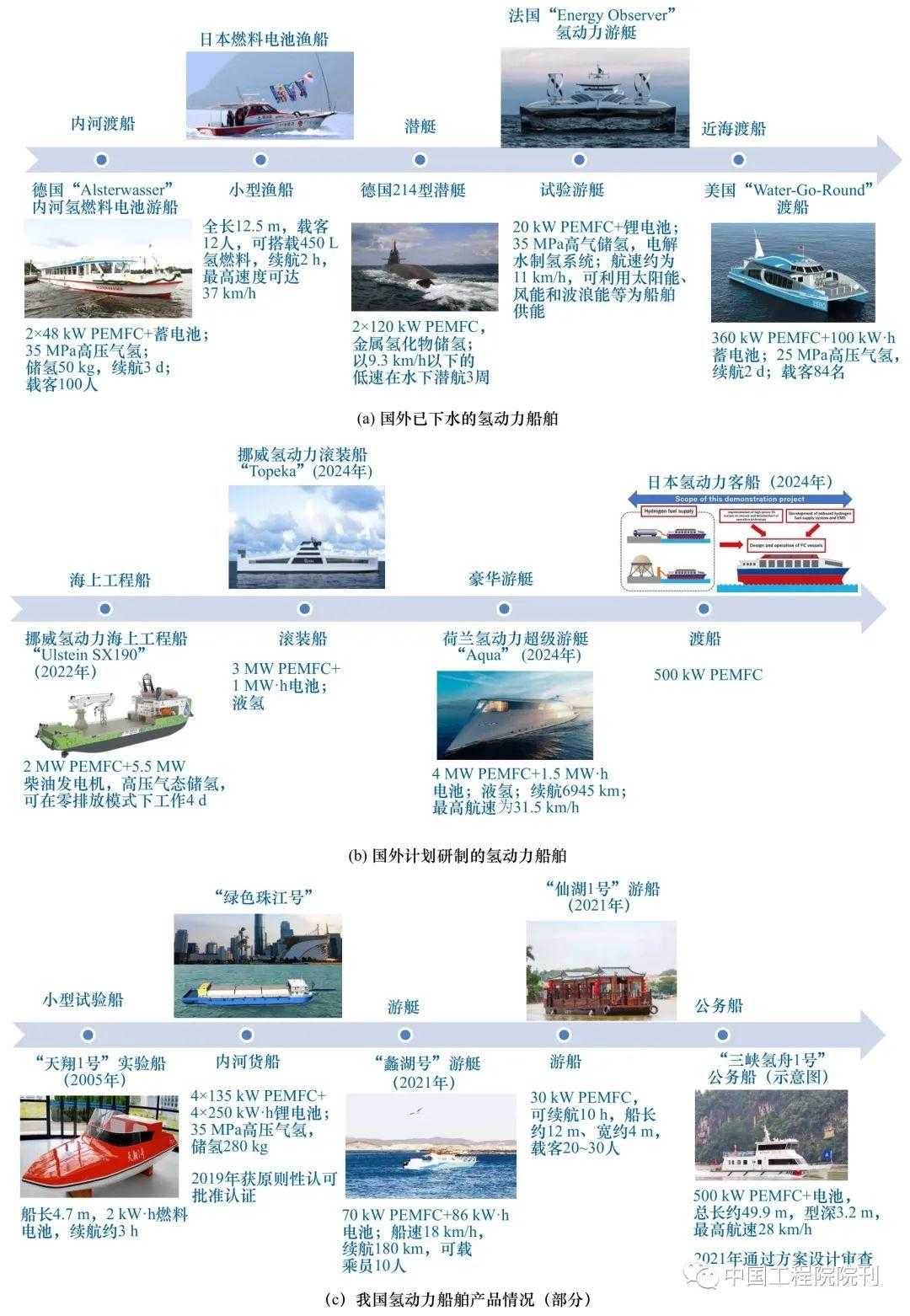 逆战未来荣光：开启全新纪元