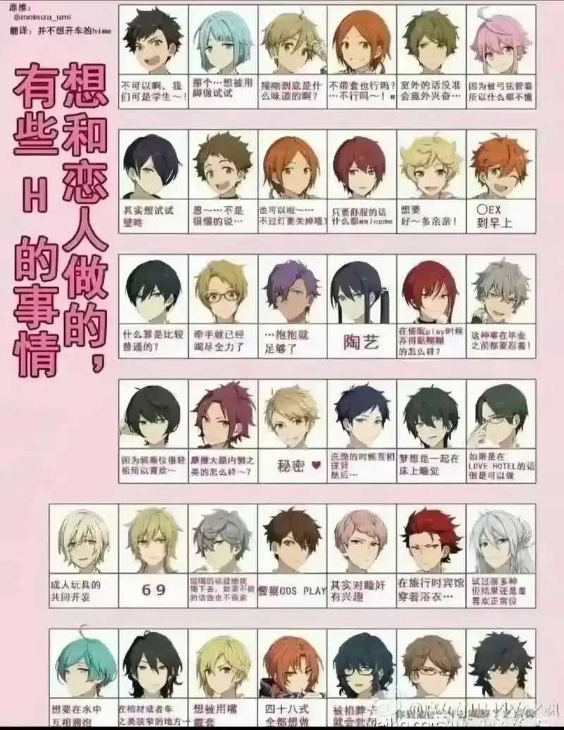 偶像梦幻祭2工作攻略大全完整指南