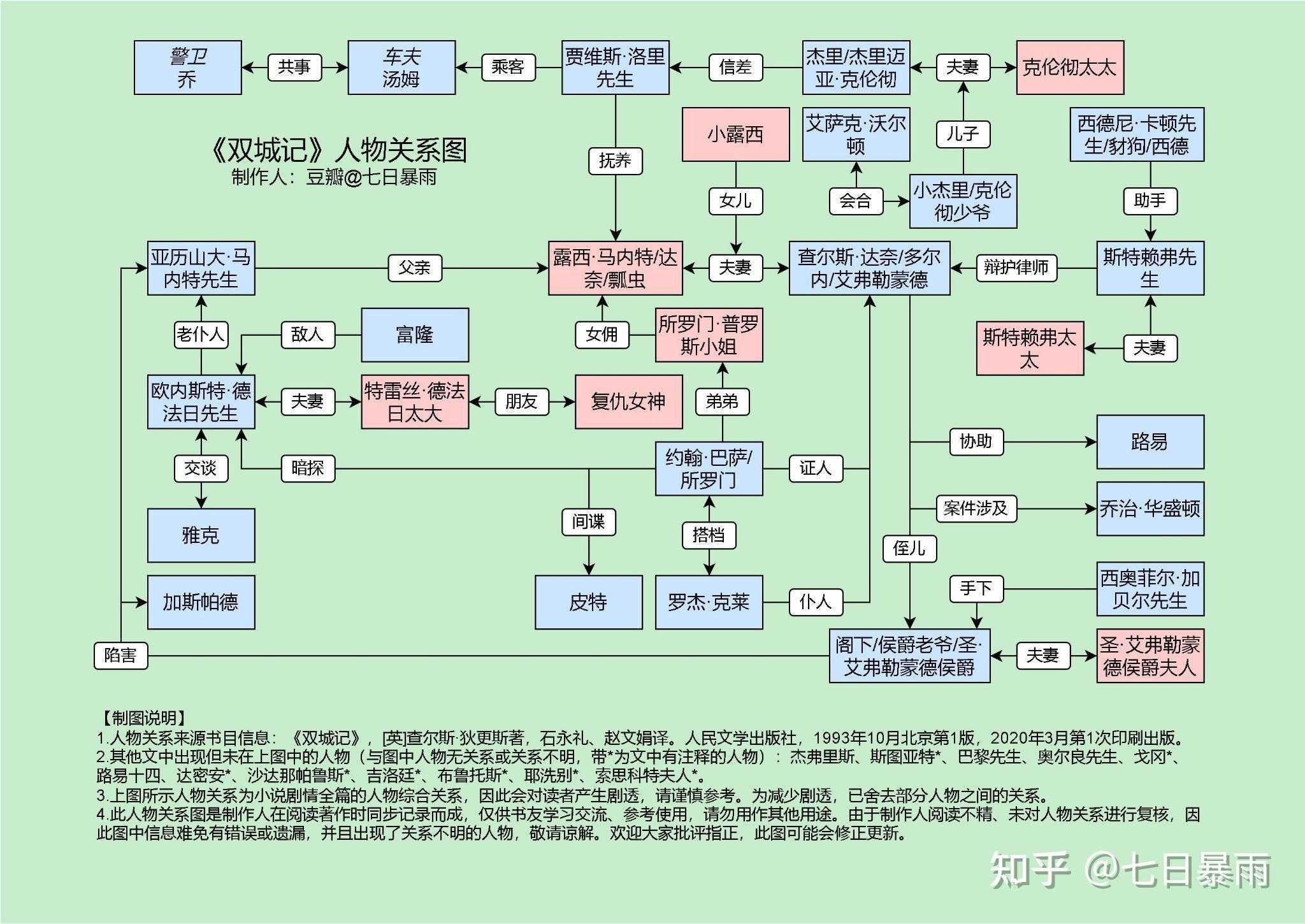 帕斯卡契约梅瓶升级表解析 帕斯 卡契 约梅 瓶升 级表 解析 第1张 帕斯卡契约梅瓶升级表解析 帕斯 卡契 约梅 瓶升 级表 解析 第1张