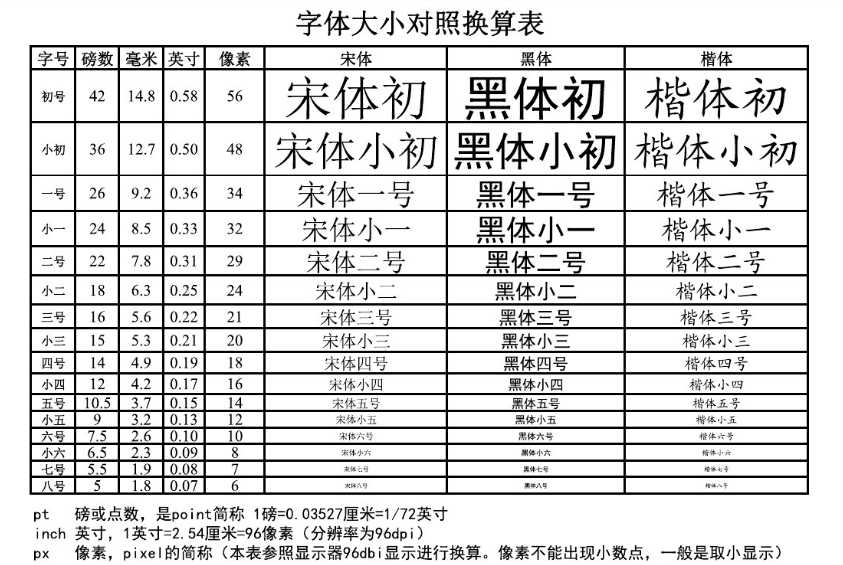 跑跑卡丁车外挂举报攻略  跑跑 卡丁 车外 挂举 报攻 略 第1张