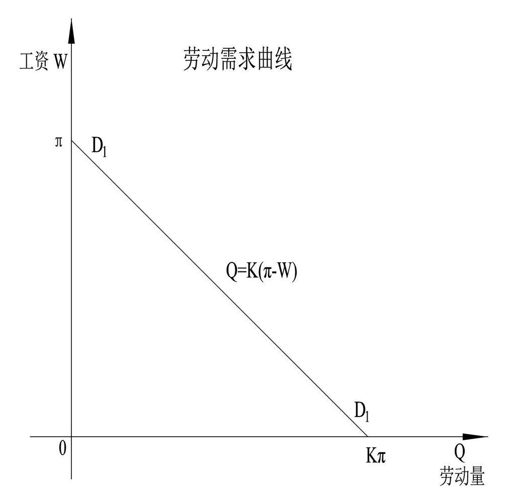 跑跑卡丁车TCGameBeta震撼来袭