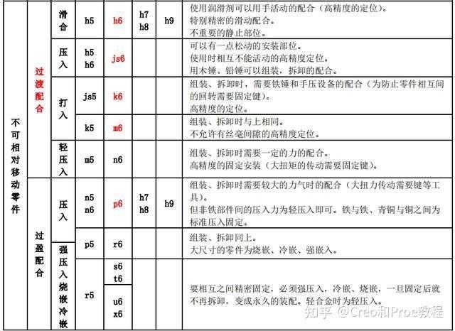 跑跑卡丁车外挂无限喷详解 跑跑 卡丁 车外 挂无 限喷 详解 第1张 跑跑卡丁车外挂无限喷详解 跑跑 卡丁 车外 挂无 限喷 详解 第1张