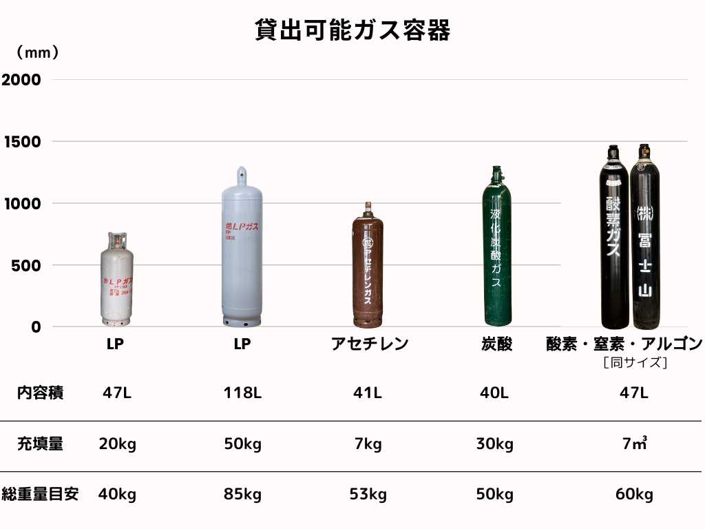 跑跑卡丁车2024辅助神器曝光