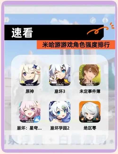 米游社查看原神在线状态方法
