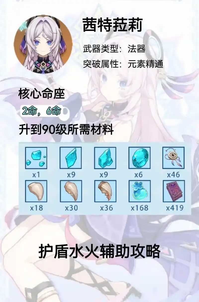 原神辅助神器盘点