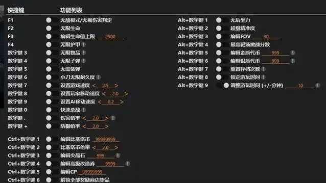 扎普提作弊修改器被发现可无限获取金币