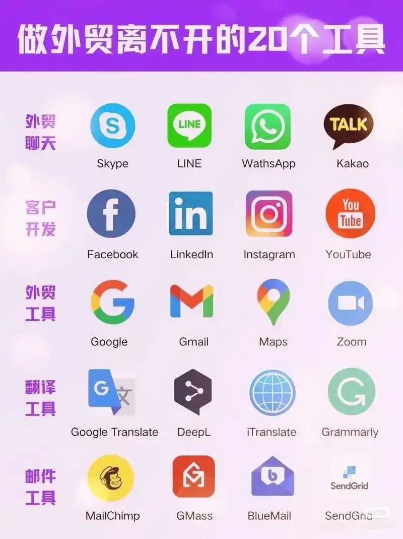 国外游戏软件app大揭秘