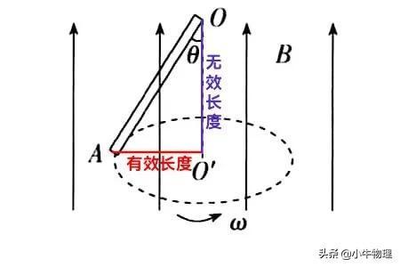 枪林弹雨辅助刷枪引争议