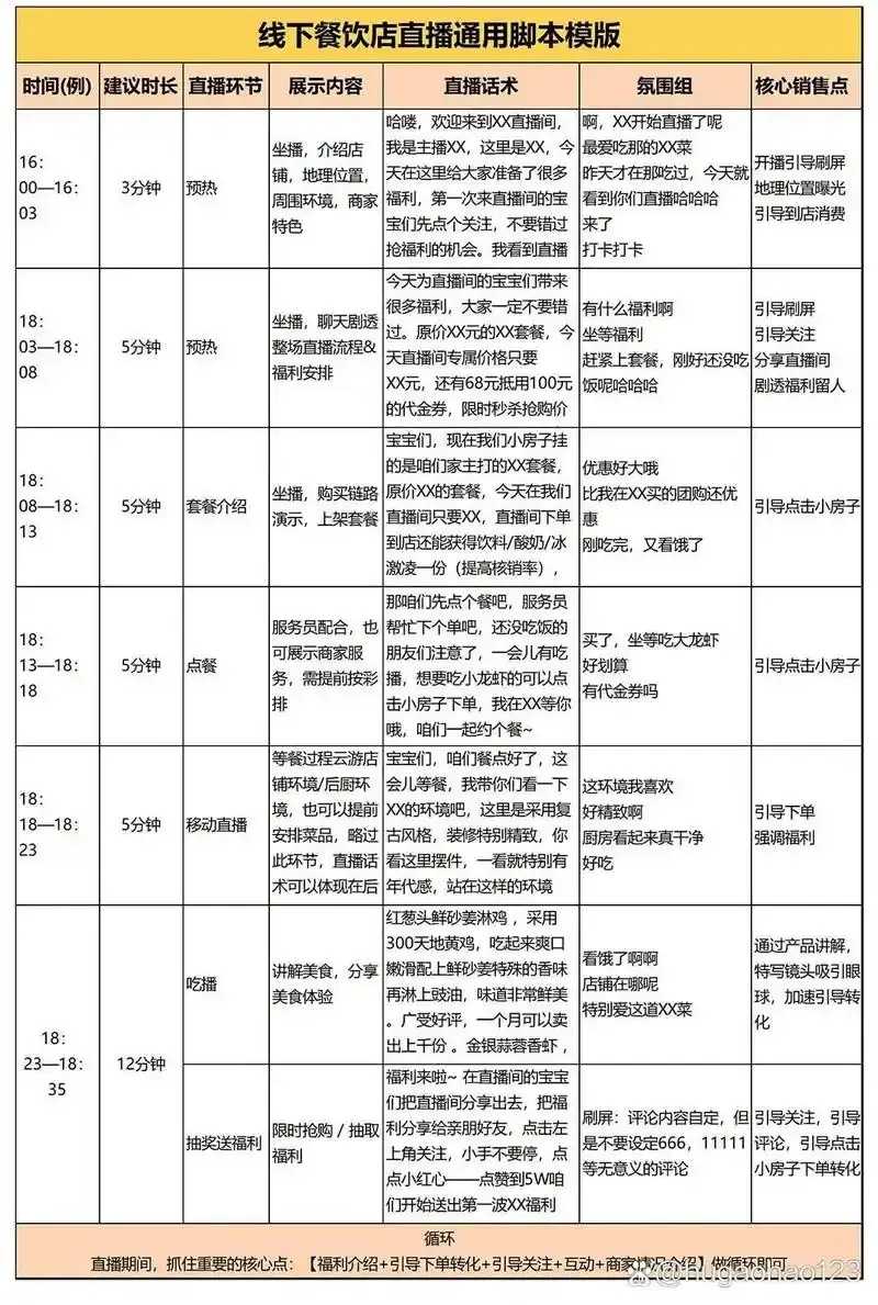 枪林弹雨脚本最新版本更新内容分享方法详解