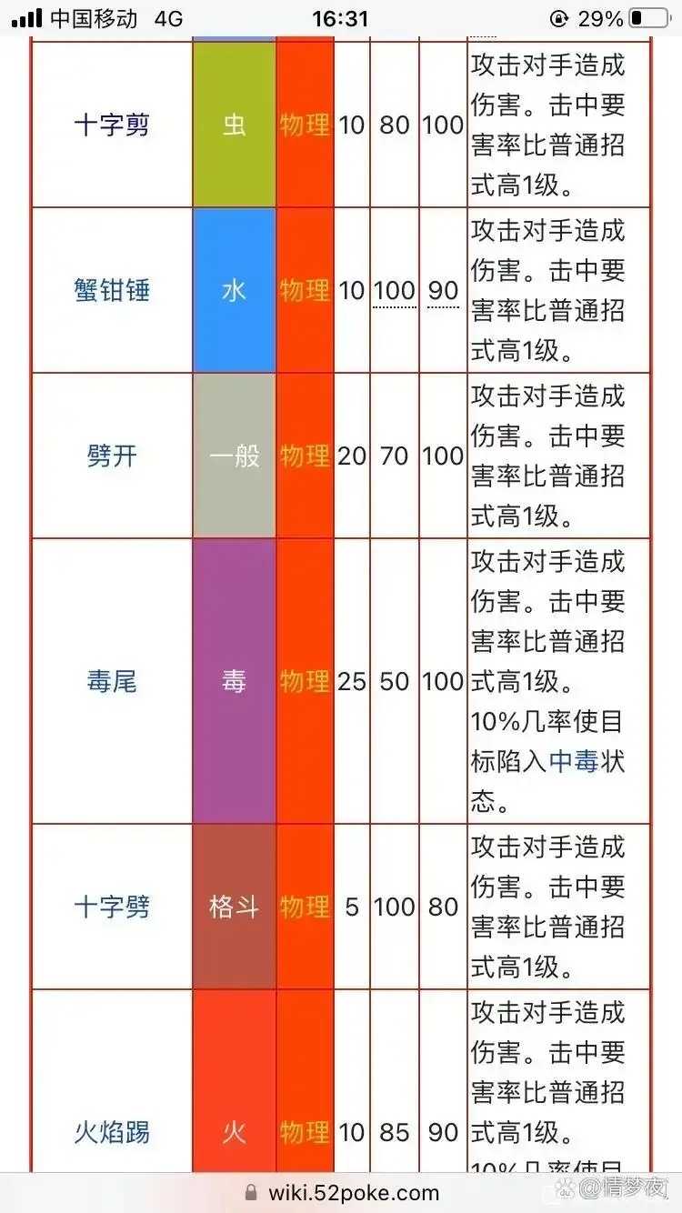 枪林弹雨被冻结如何解除危机