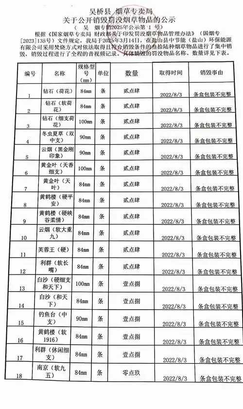 枪林弹雨封禁名单曝光 枪林 弹雨 封禁 名单 曝光 第1张 枪林弹雨封禁名单曝光 枪林 弹雨 封禁 名单 曝光 第1张