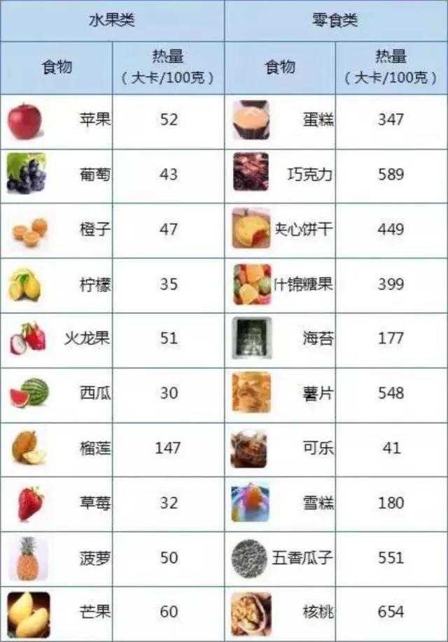 重组CP亲密度解除会掉