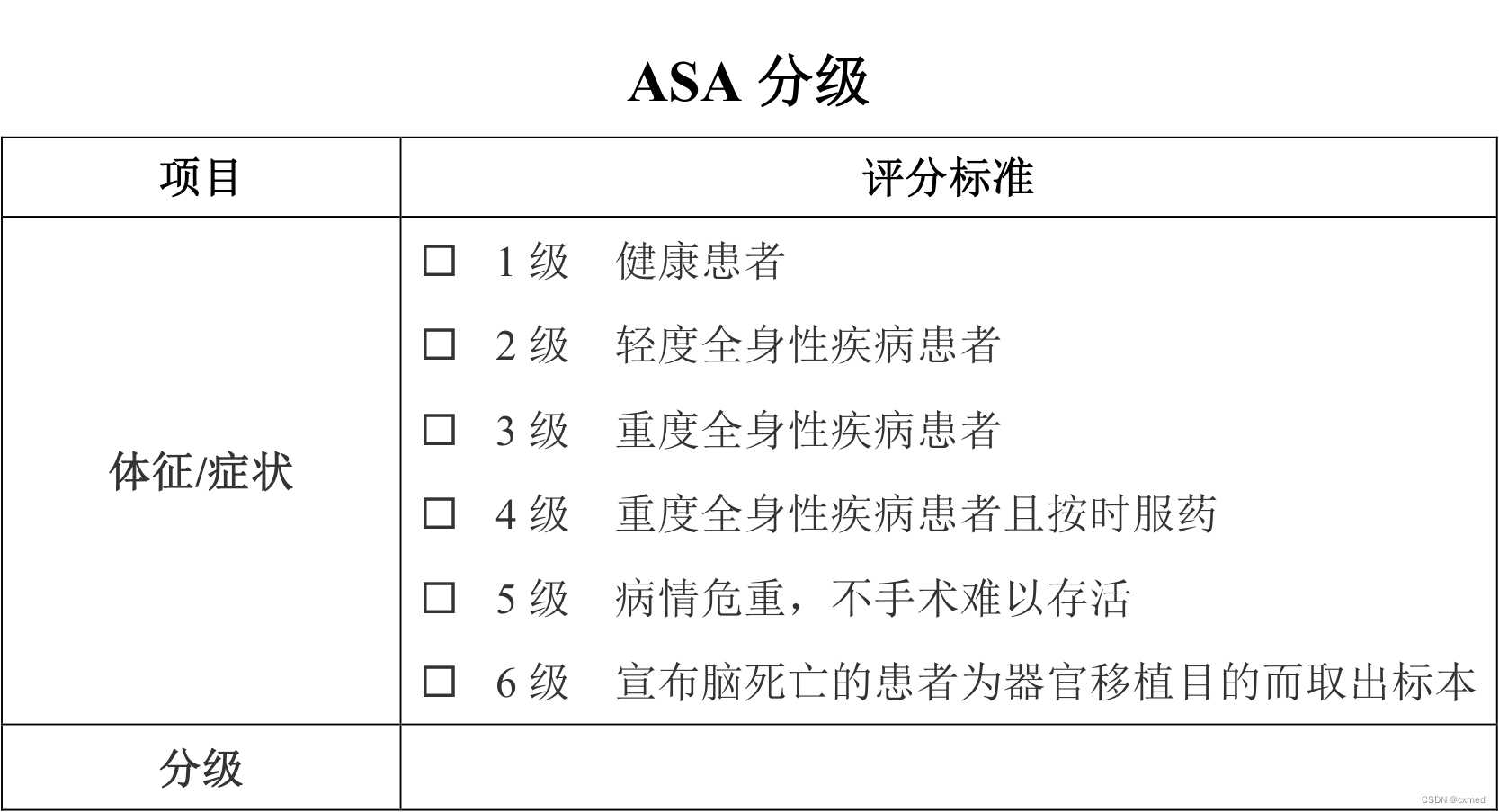 玩光遇的女生都是什么人分析