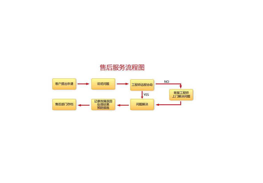 揭秘三国杀科技号含义 揭秘 三国 杀科 技号 含义 第1张 揭秘三国杀科技号含义 揭秘 三国 杀科 技号 含义 第1张