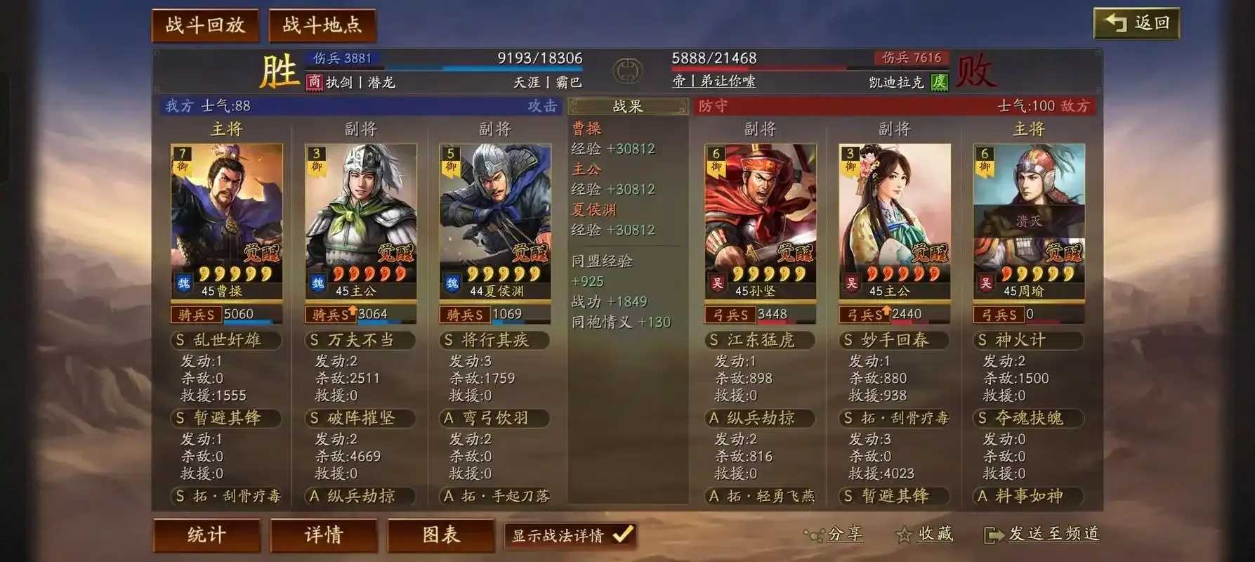 三国志战略版平民黑科技阵容推荐