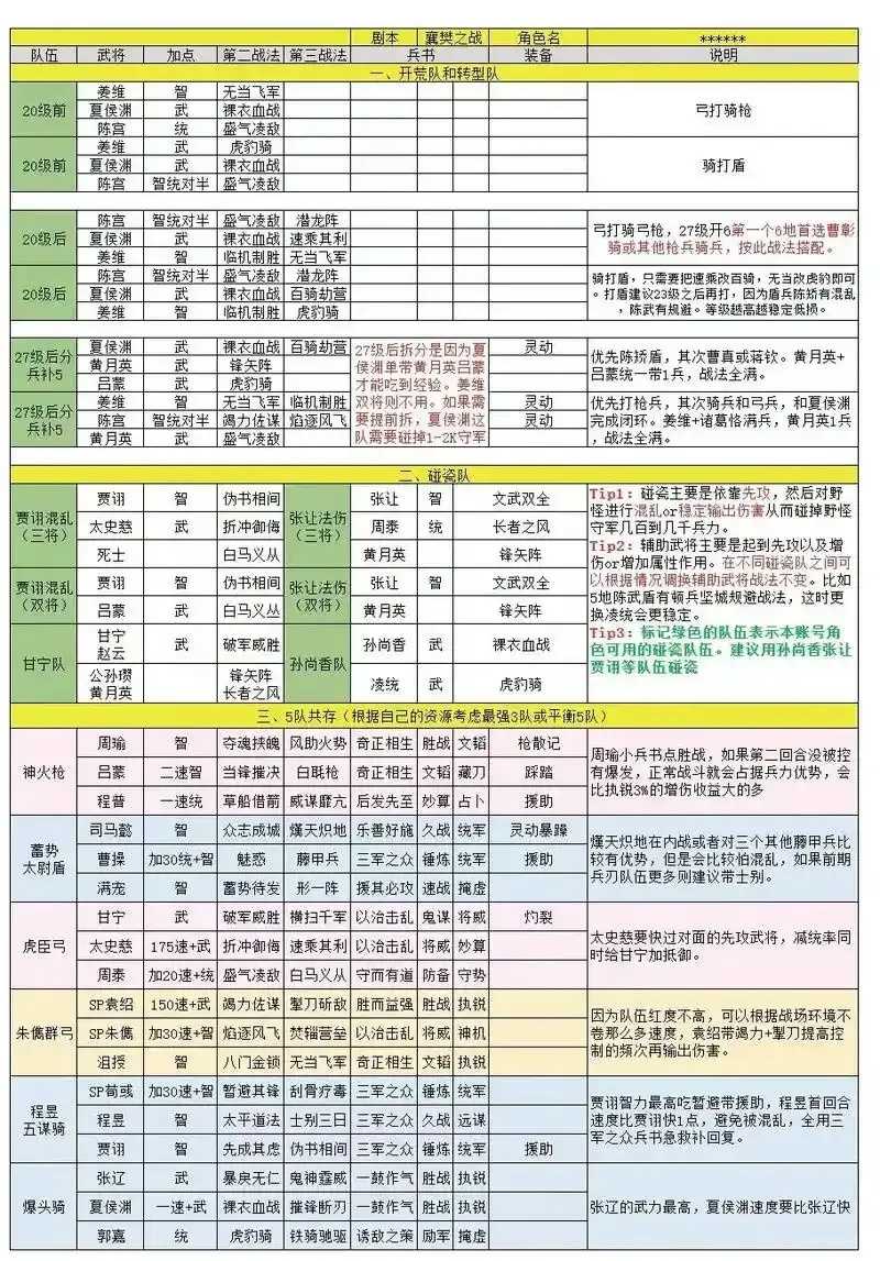 三国志战略版外挂刷将技巧分享