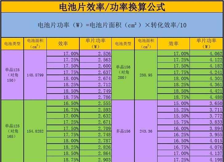 三国志战略版挂是否存在