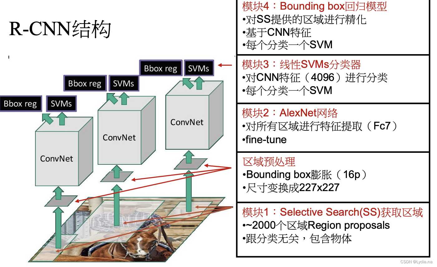 三国志战略版外挂电脑版曝光