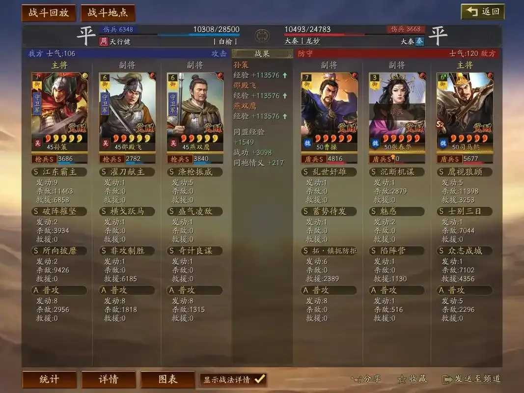 三国志战略版辅助英雄排行出炉
