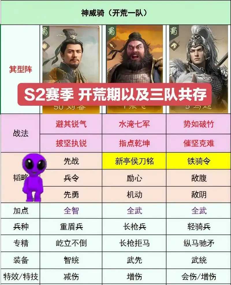 三战配将小程序叫啥名