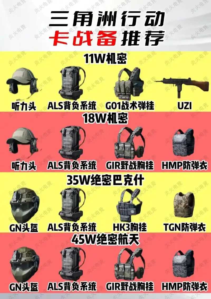 三角洲卡网链接曝光
