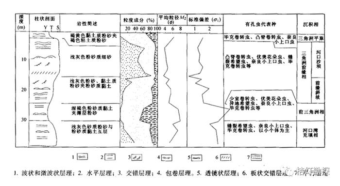 三角洲行动辅助瞄准开不开使用技巧