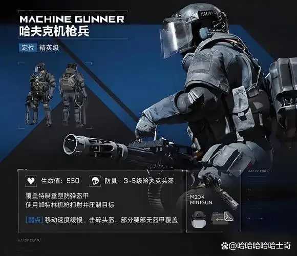 三角洲行动科技参数公布  三角 洲行 动科 技参 数公 布 第1张