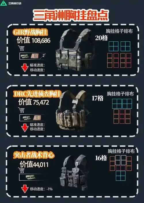 三角洲行动透视挂免费下载分析