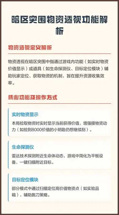暗区突围资源透视挂使用教程与技巧分享