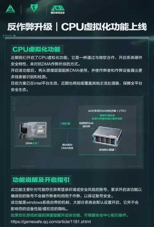 三角洲外挂DMA曝光
