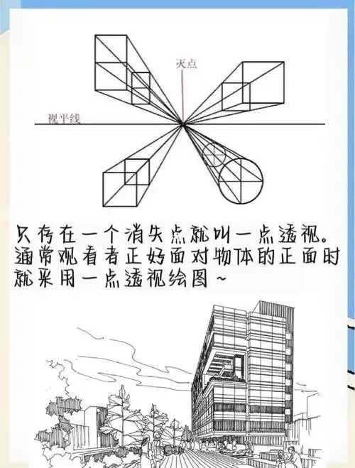 透视原理揭秘三角洲巨变 透视 原理 揭秘 三角 洲巨 变 第1张 透视原理揭秘三角洲巨变 透视 原理 揭秘 三角 洲巨 变 第1张