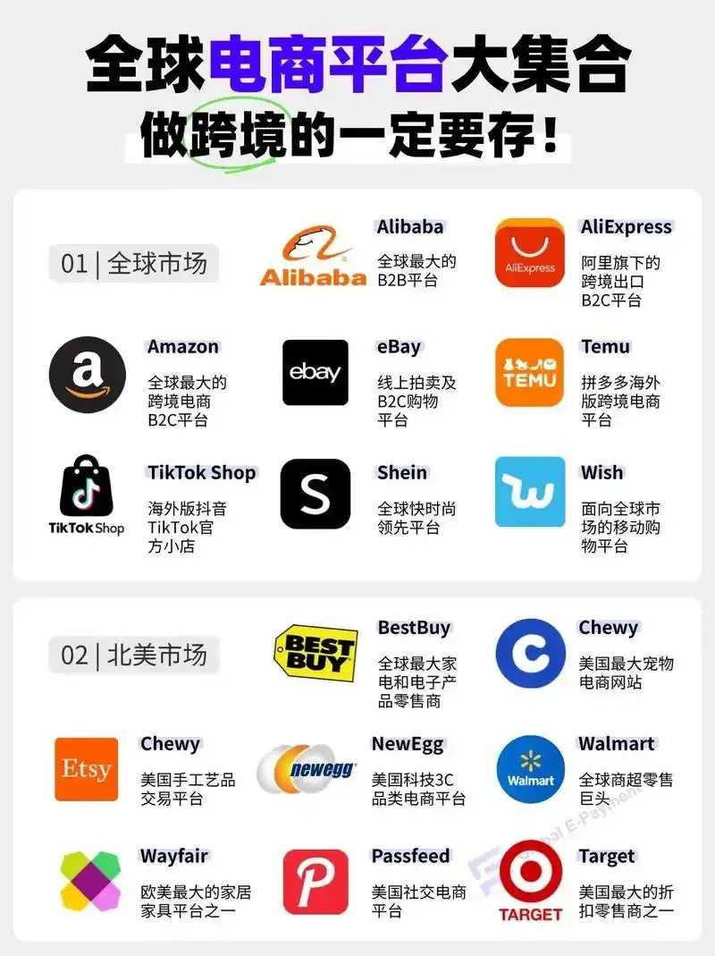 三角洲卡盟平台深度解析