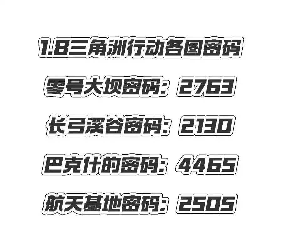 三角洲NB官网卡密获取指南 三角 洲N B官 网卡 密获 取指 南 第1张 三角洲NB官网卡密获取指南 三角 洲N B官 网卡 密获 取指 南 第1张