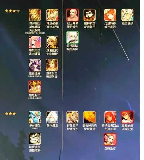海拉闪烁之光探索 海拉 闪烁 之光 探索 第1张 海拉闪烁之光探索 海拉 闪烁 之光 探索 第1张
