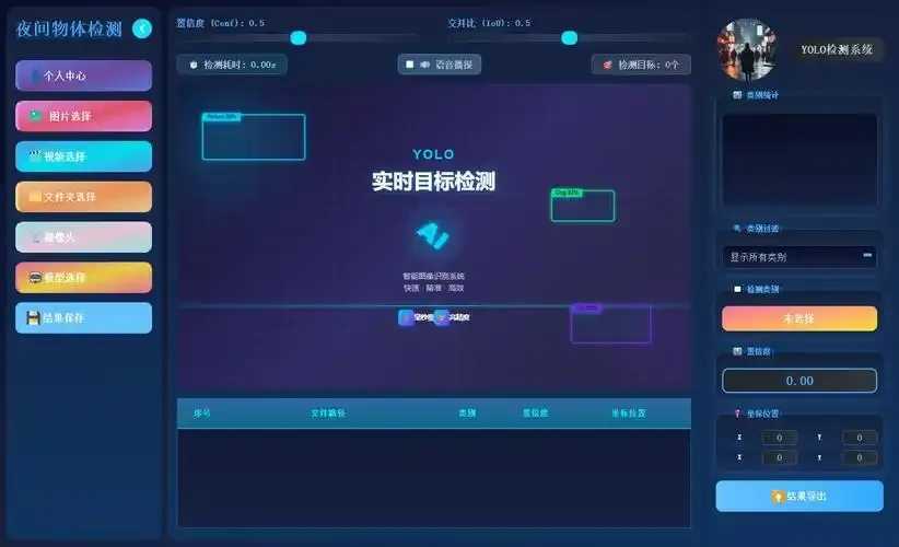 深空之眼辅助软件评测