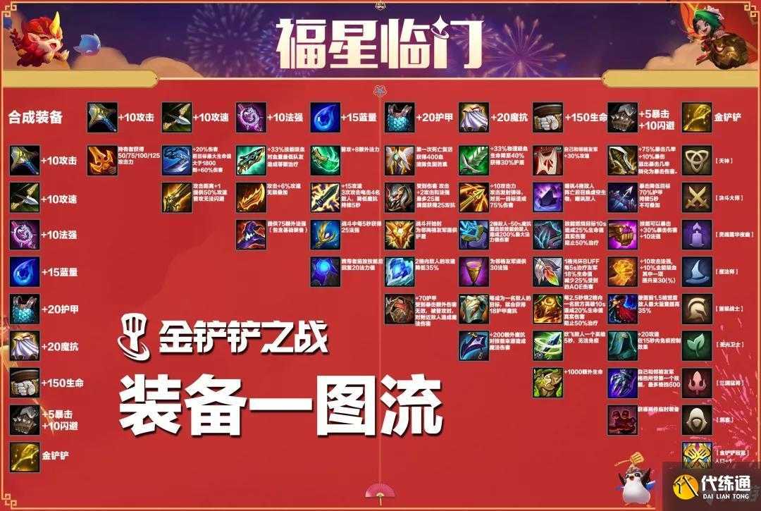 生死狙击科技网最新消息