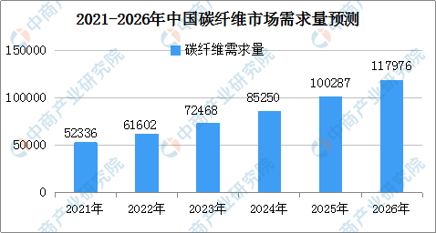 生死狙击OL官网更新公告发布